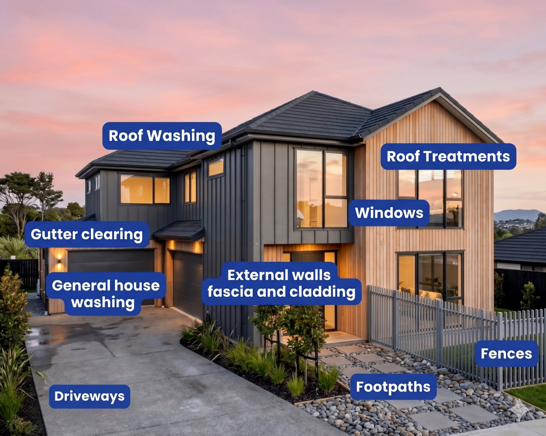 Residential washing services Auckland covering roof washing, gutters, walls, driveways, windows and fences